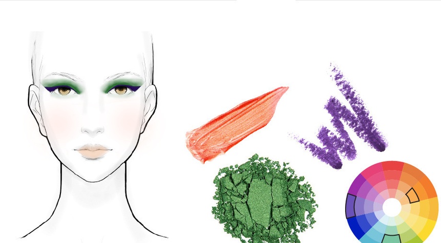 Make-up Atelier Paris Latvia: ЦВЕТОТИПЫ